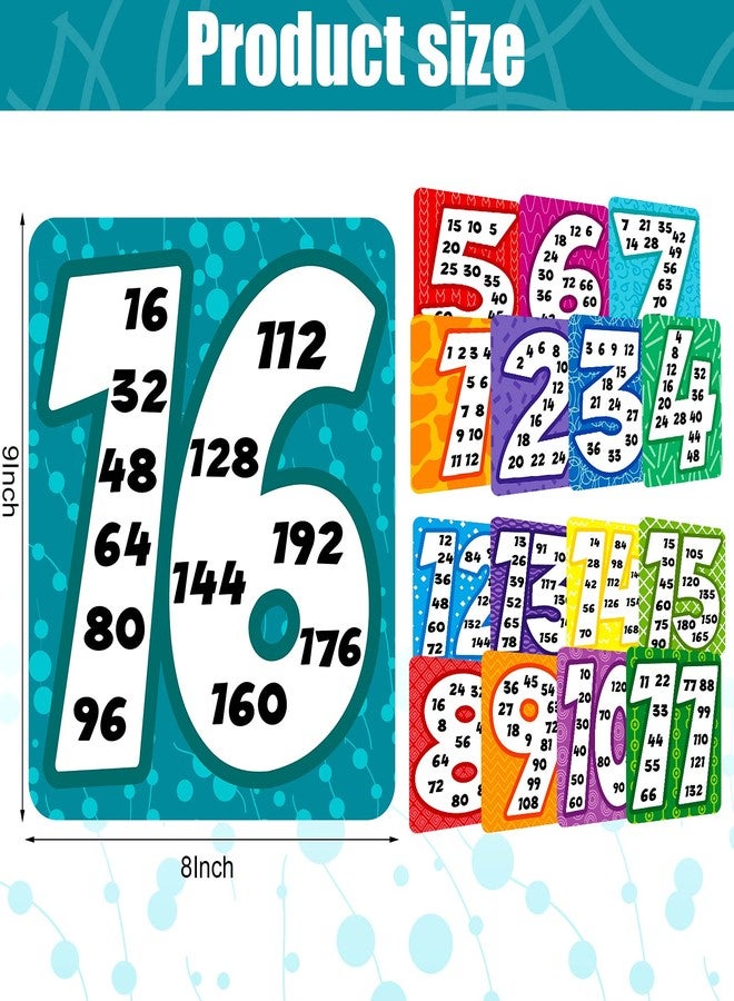 Marspark 16 Pieces Time Table Chart for Kids, Multiple Number Laminated Posters Multiplication Table Chart Classroom Posters Homeschooling Supplies for Students Boys Girls Leaning Studying Numbers 1 to 16 - Image 2